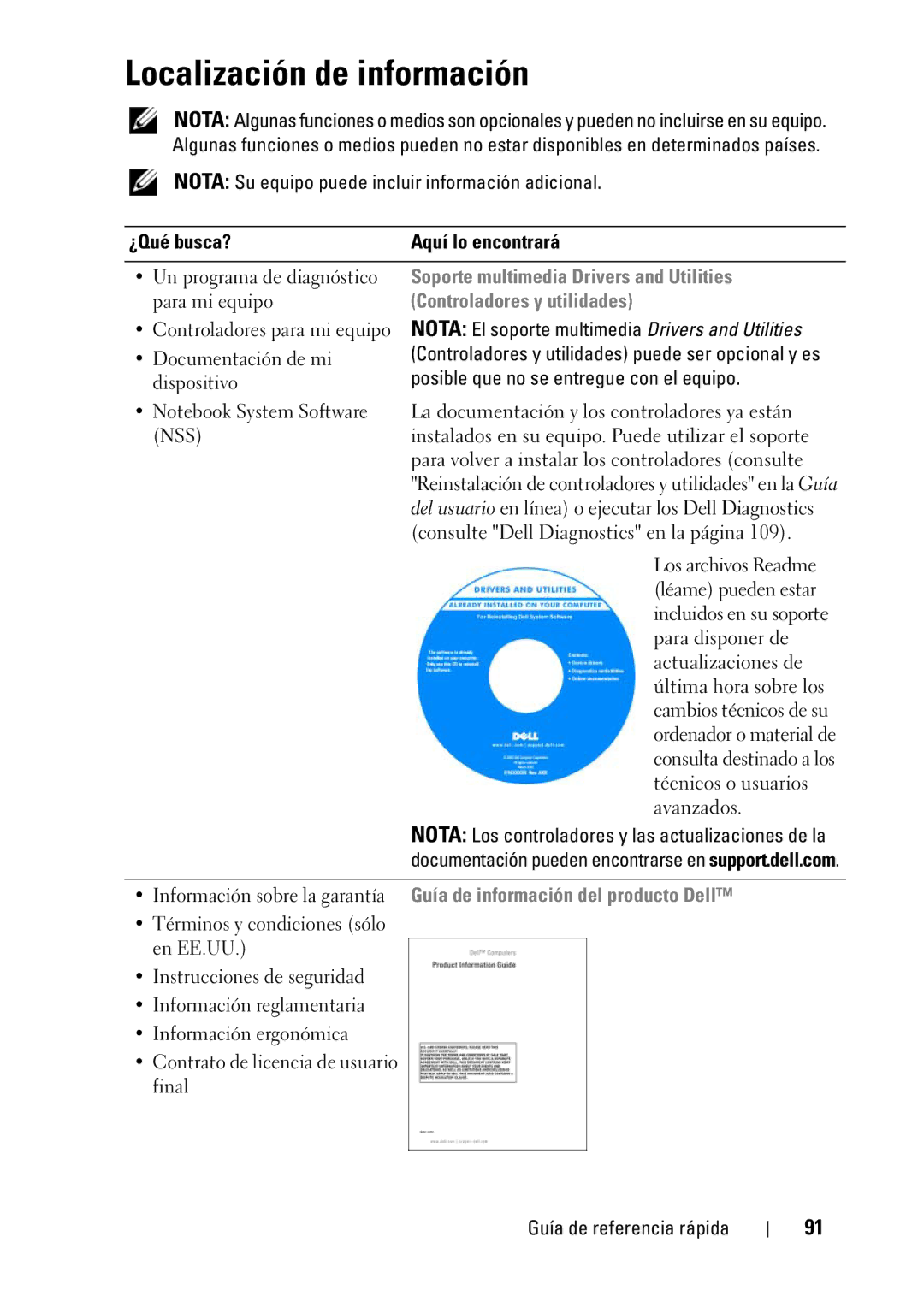 Dell D430 manual Localización de información, ¿Qué busca?, Controladores y utilidades 