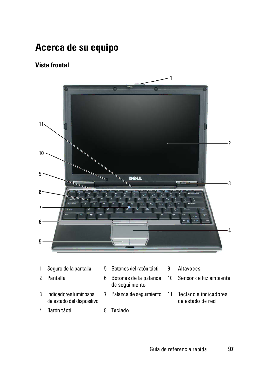 Dell D430 manual Acerca de su equipo 