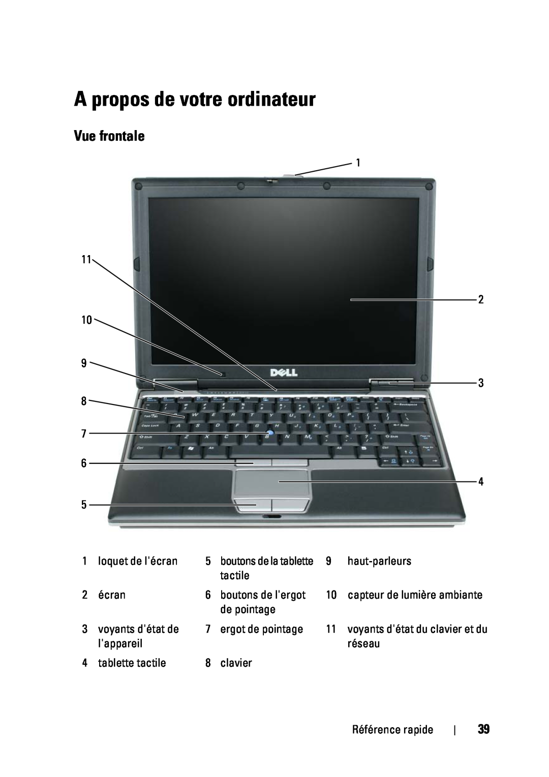 Dell D430 manual A propos de votre ordinateur, Vue frontale 