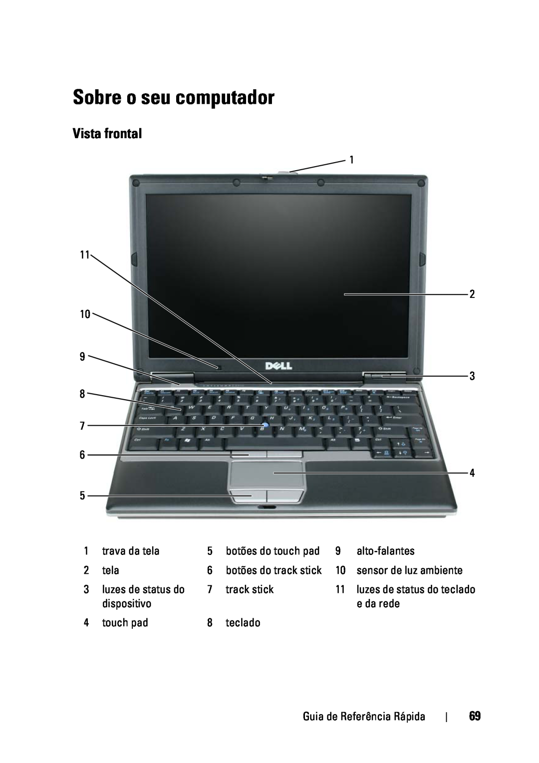 Dell D430 manual Sobre o seu computador, Vista frontal 