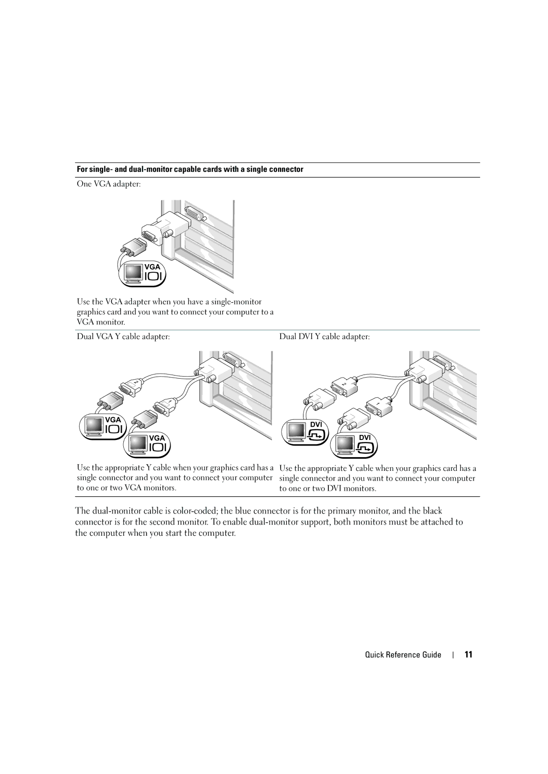 Dell D490 manual Vga 