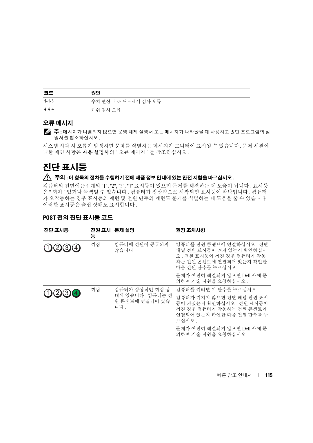 Dell D490 manual 오류 메시지, Post 전의 진단 표시등 코드, 115 