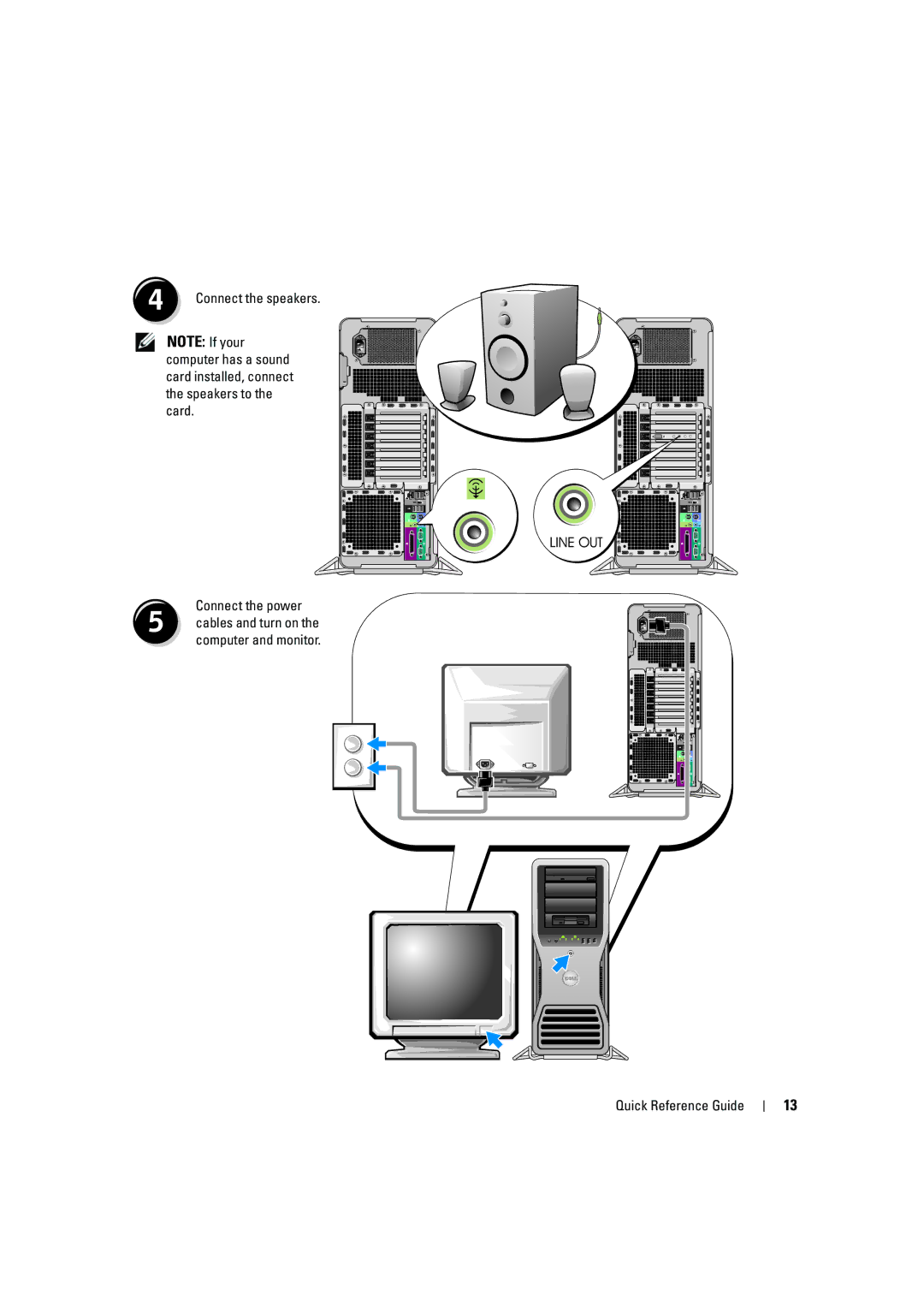 Dell D490 manual Connect the power 