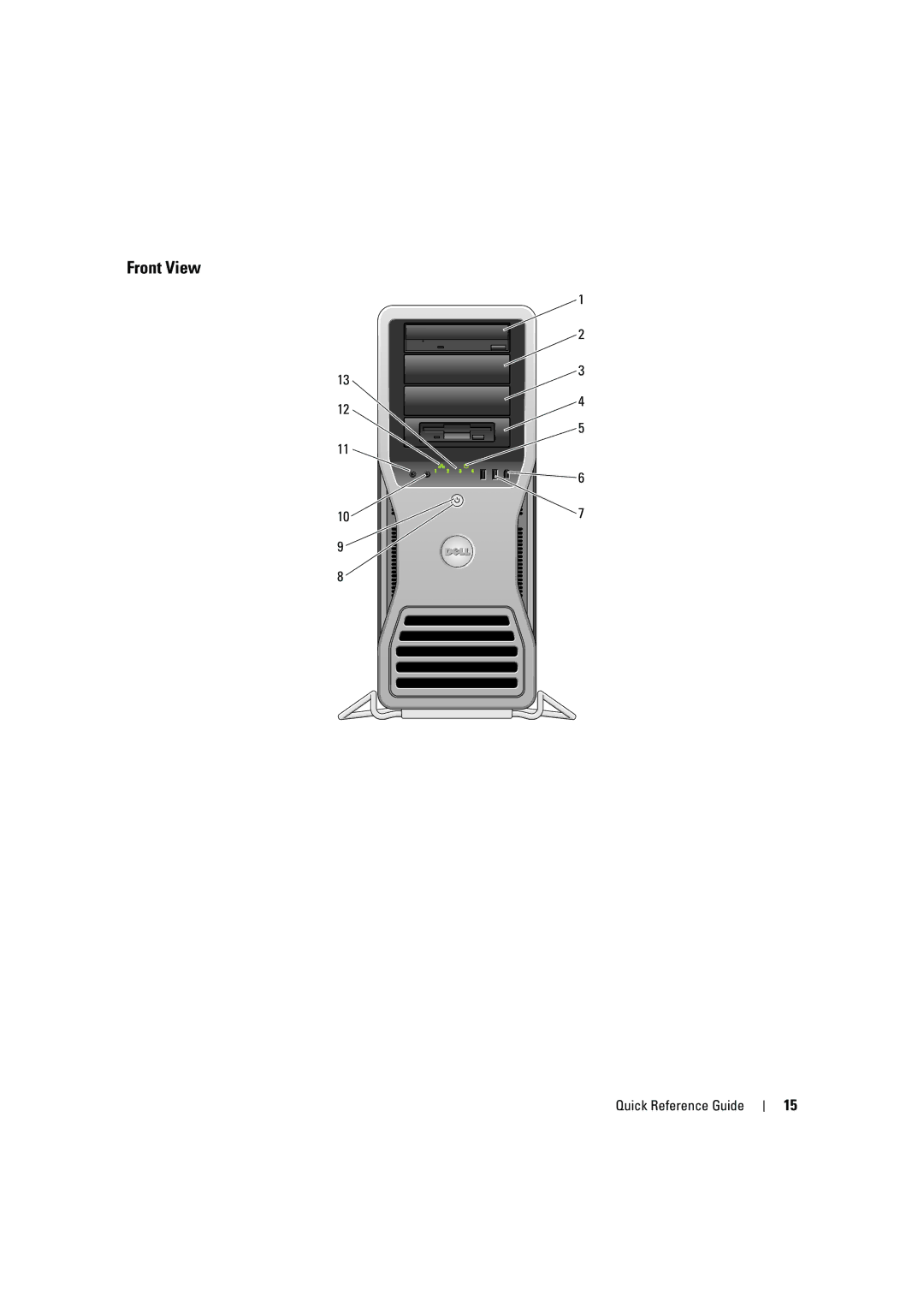 Dell D490 manual Front View 