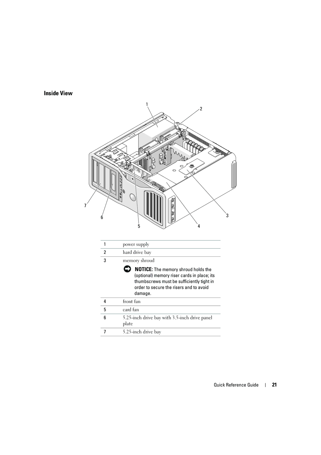 Dell D490 manual Inside View 