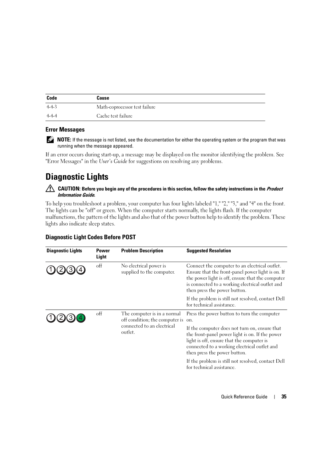 Dell D490 manual Error Messages, Diagnostic Light Codes Before Post 