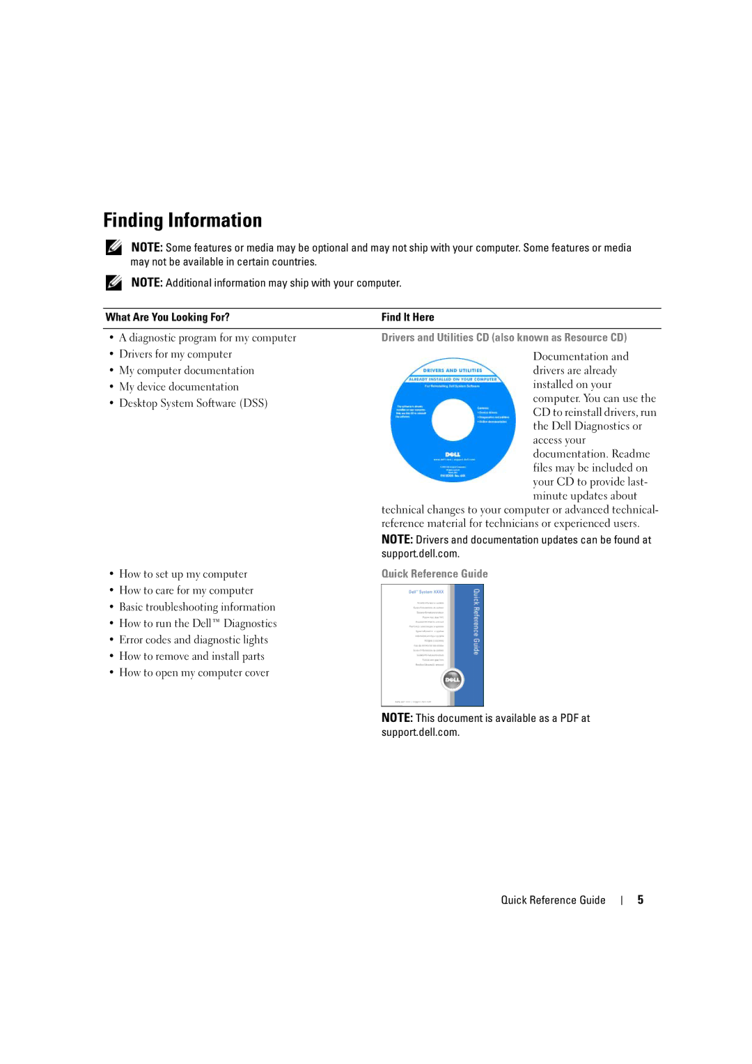 Dell D490 manual Finding Information 