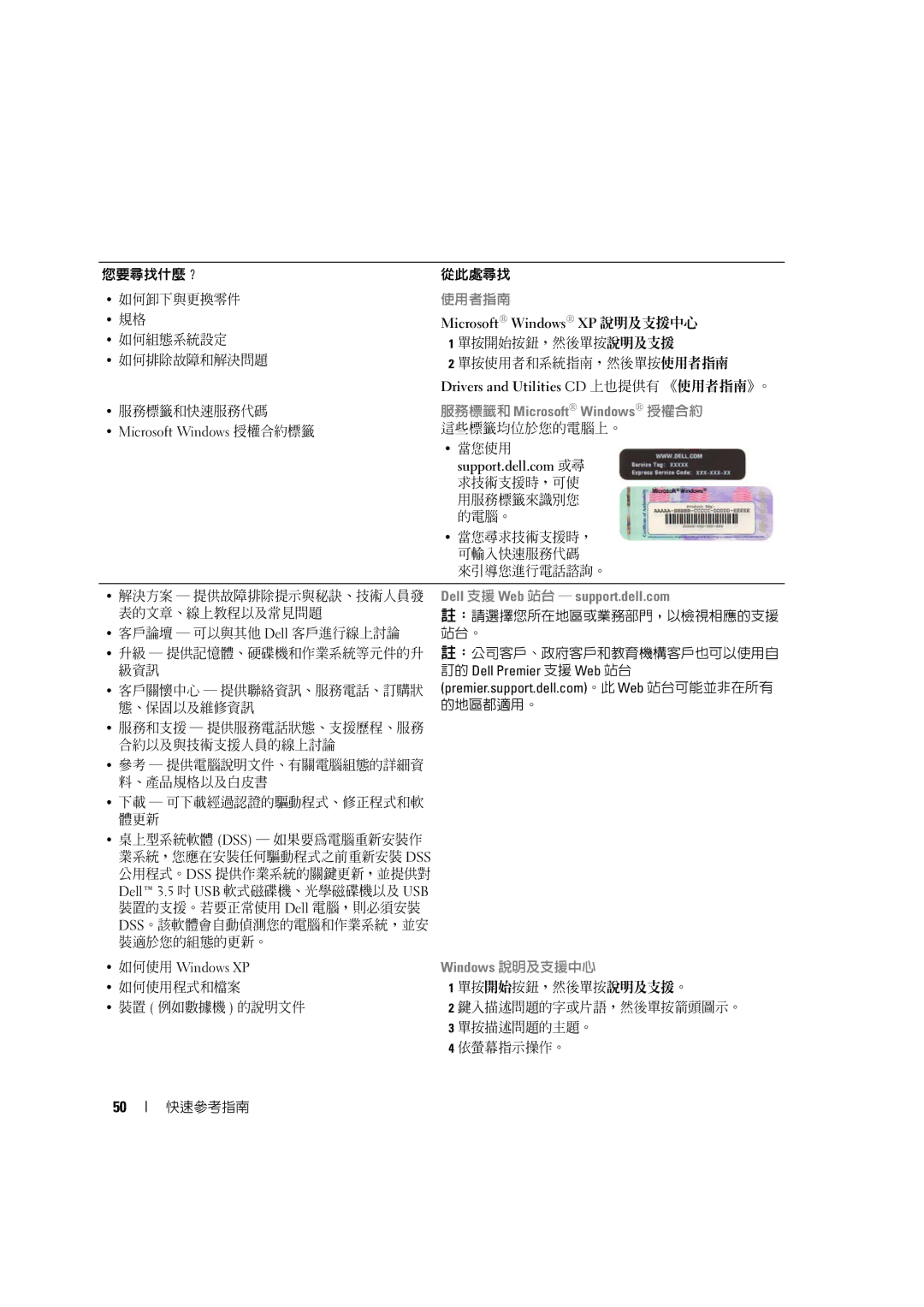 Dell D490 manual 使用者指南 