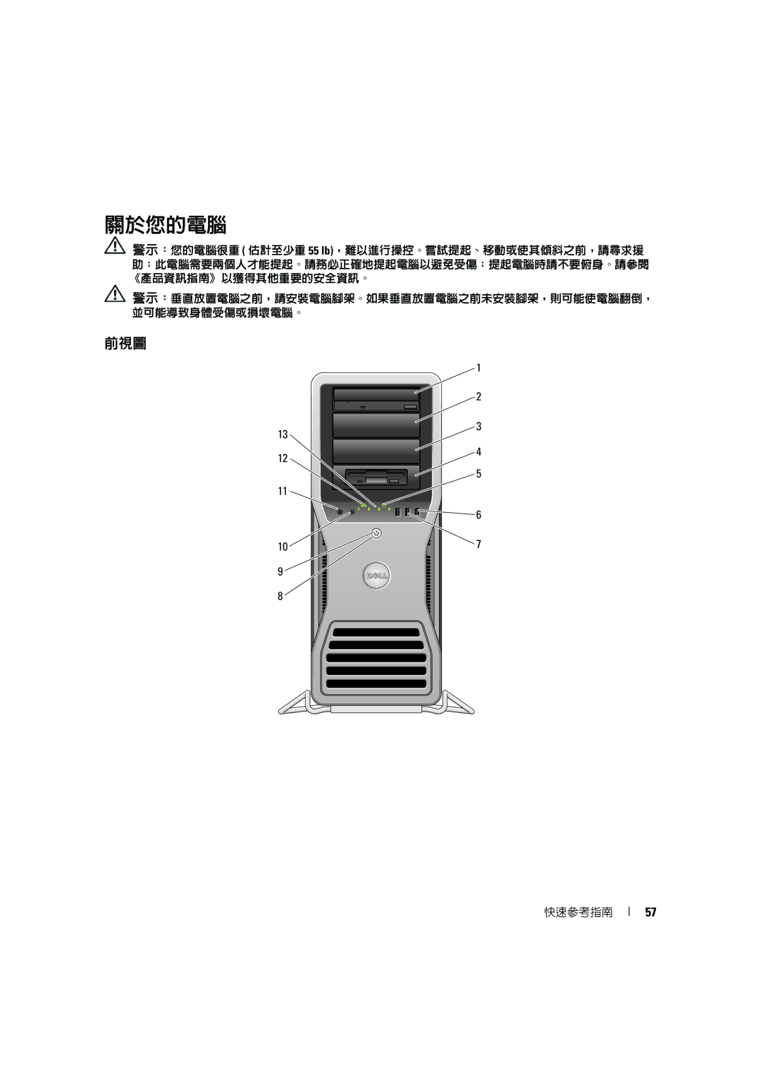 Dell D490 manual 關於您的電腦, 前視圖 