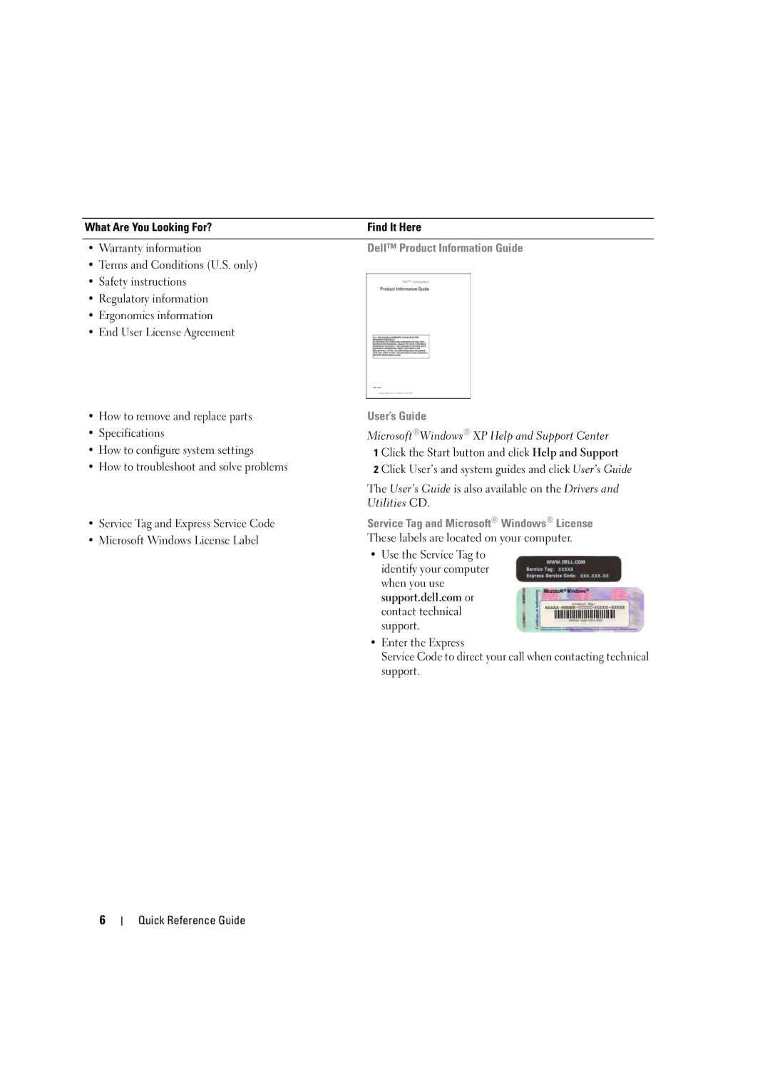 Dell D490 manual Dell Product Information Guide 