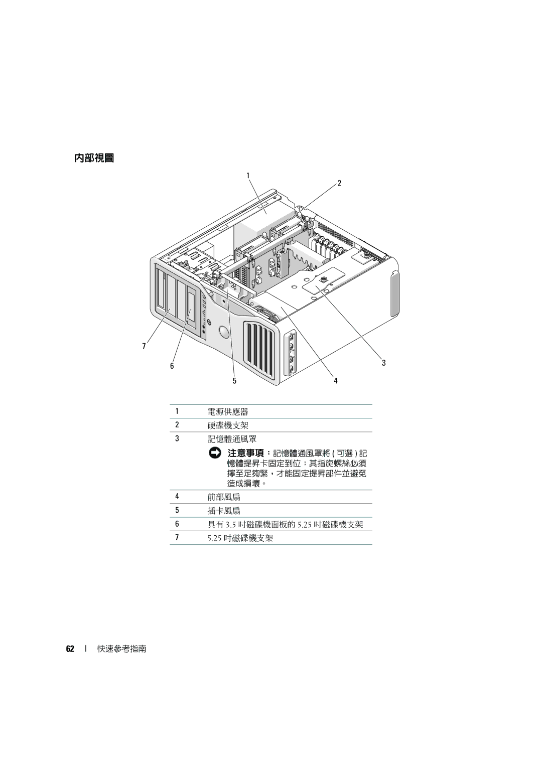 Dell D490 manual 內部視圖 