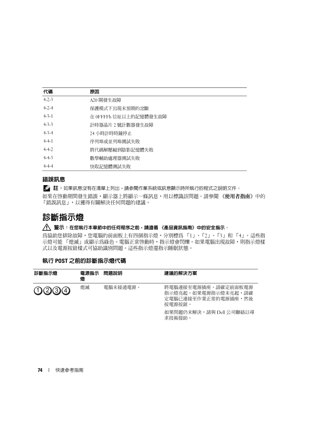 Dell D490 manual 錯誤訊息, 執行 Post 之前的診斷指示燈代碼 