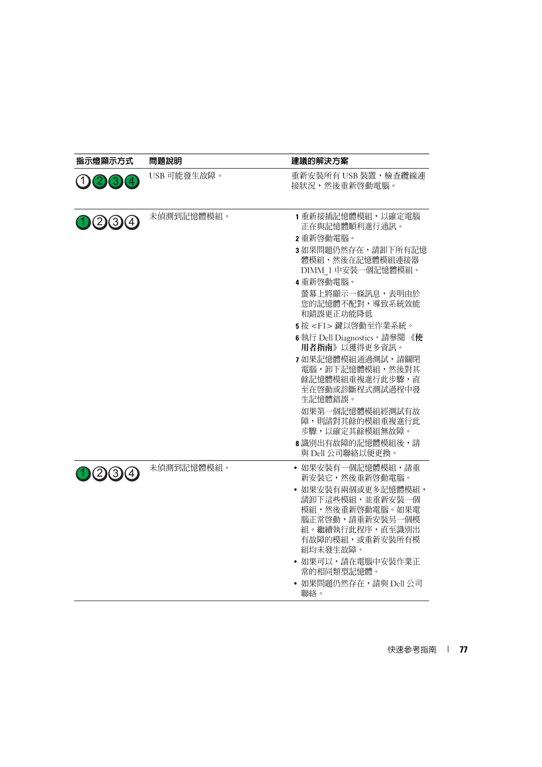 Dell D490 manual 用者指南》以獲得更多資訊。 