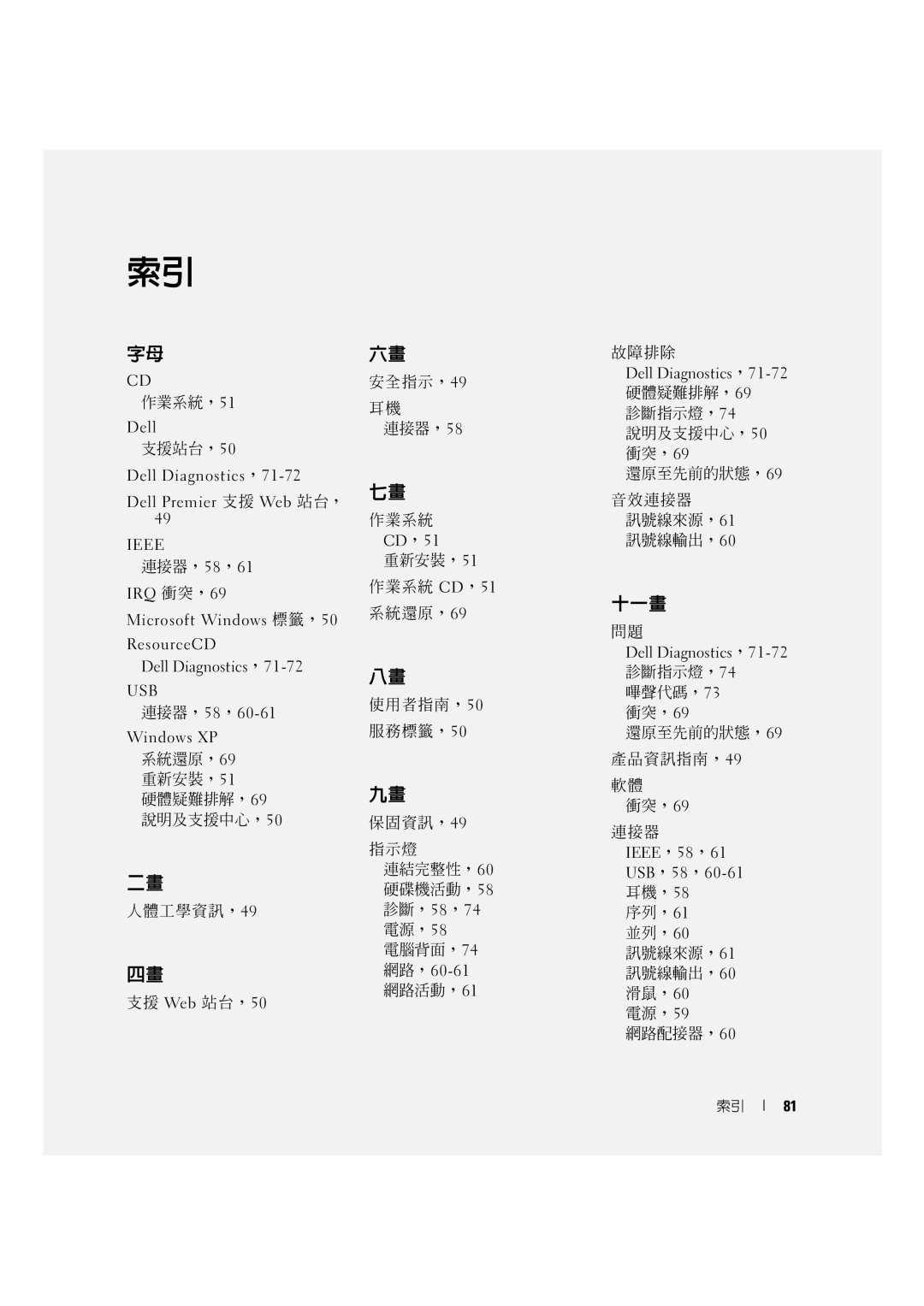 Dell D490 manual Dell Diagnostics，71-72 Dell Premier 支援 Web 站台，, Microsoft Windows 標籤，50 ResourceCD Dell Diagnostics，71-72 