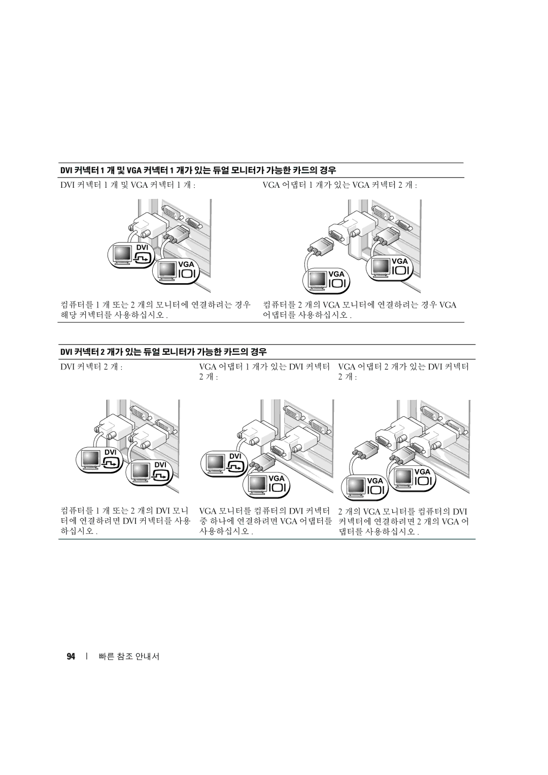 Dell D490 manual VGA 어댑터 1 개가 있는 DVI 커넥터 VGA 어댑터 2 개가 있는 DVI 커넥터 