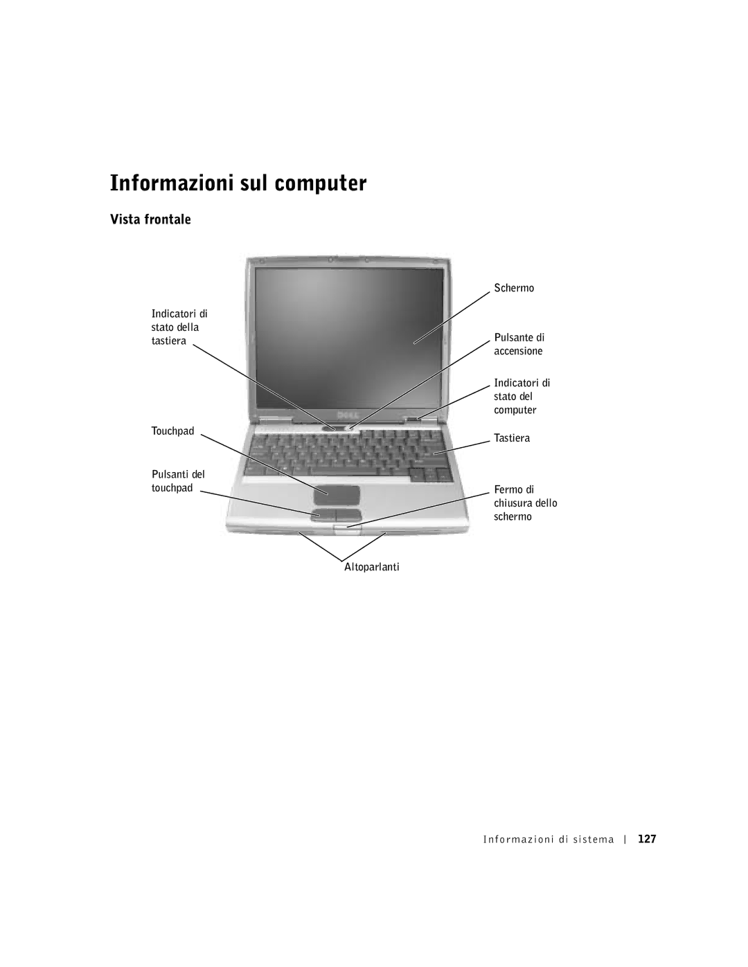 Dell D500 manual Informazioni sul computer, Vista frontale 