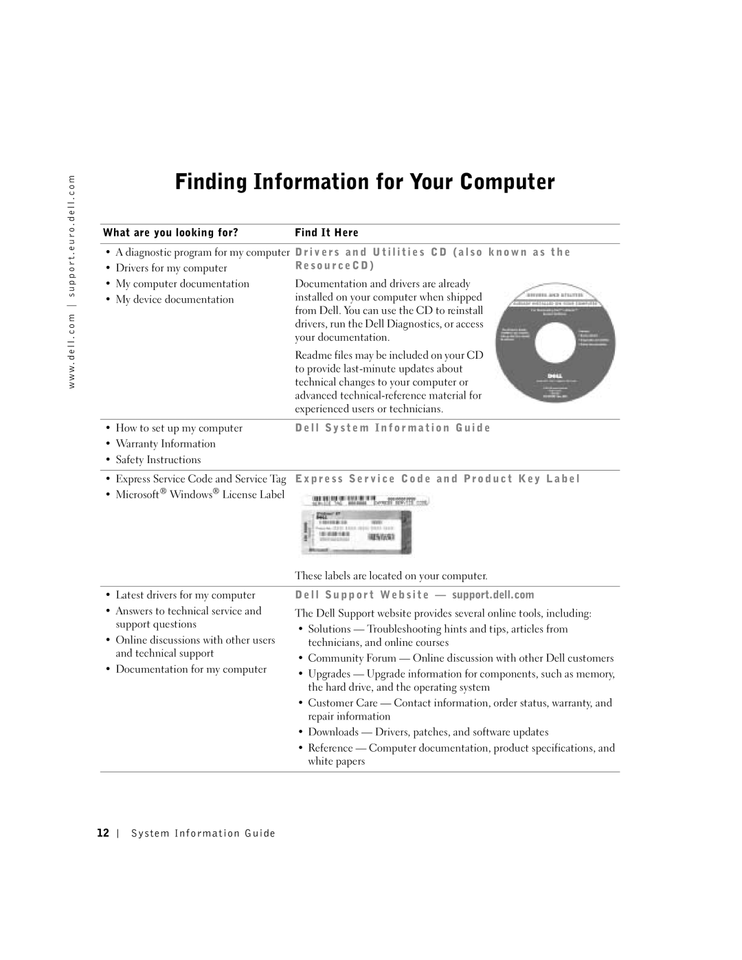 Dell D500 manual Finding Information for Your Computer, Re s o u r c e C D, L l S y s t e m I n f o r m a t i o n G u i d e 