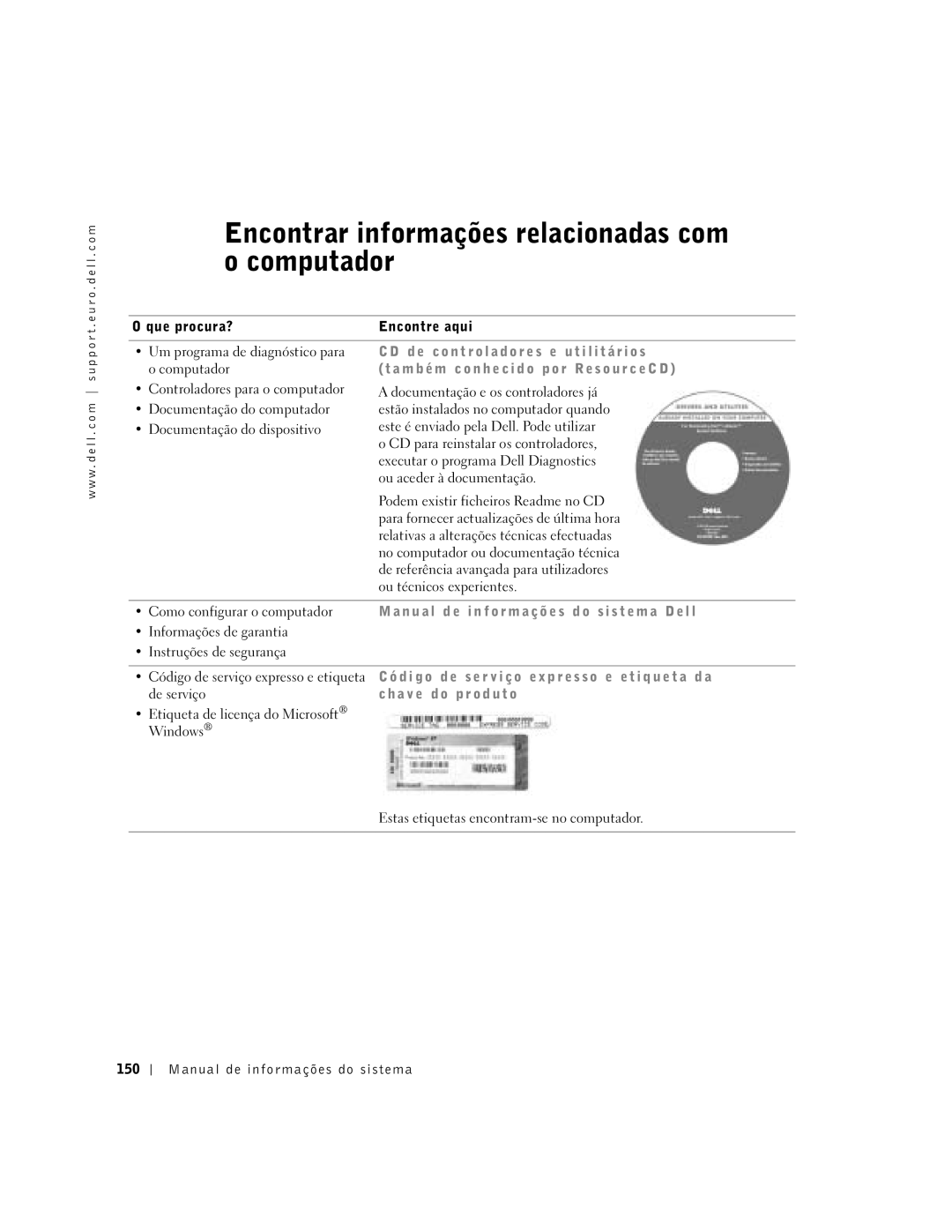 Dell D500 manual Encontrar informações relacionadas com o computador 