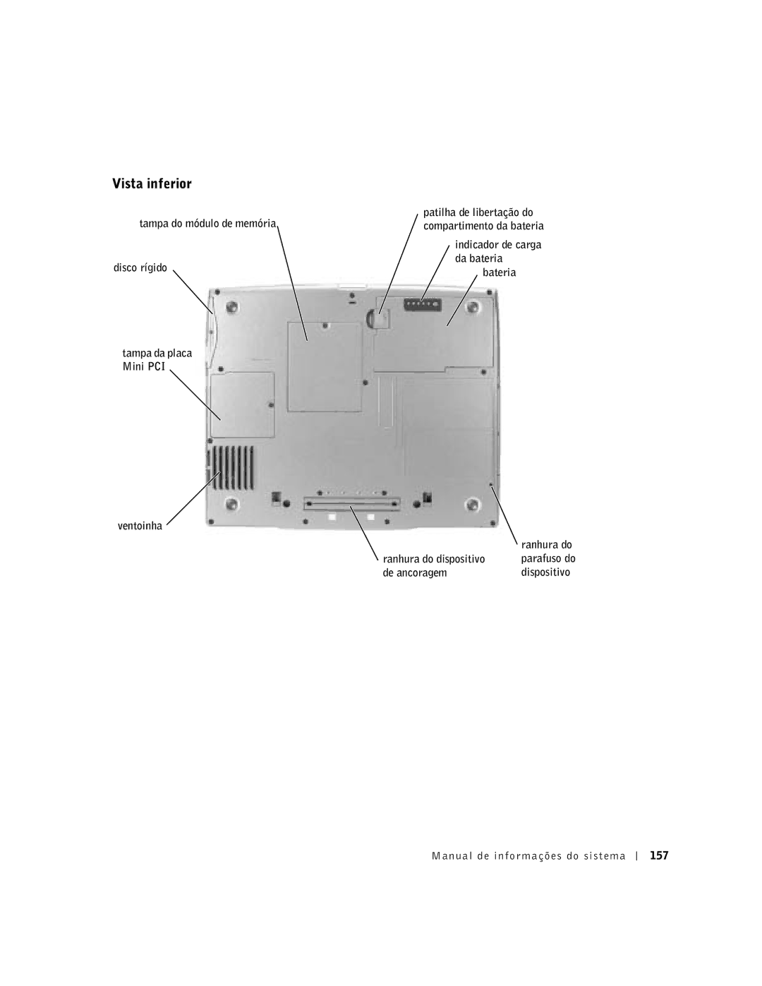 Dell D500 manual Vista inferior, Indicador de carga da bateria Bateria, Ranhura do dispositivo, De ancoragem 