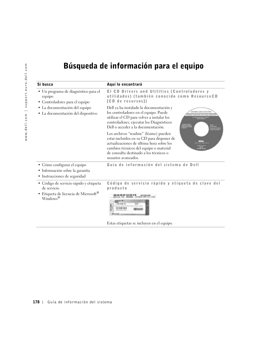 Dell D500 manual Búsqueda de información para el equipo 