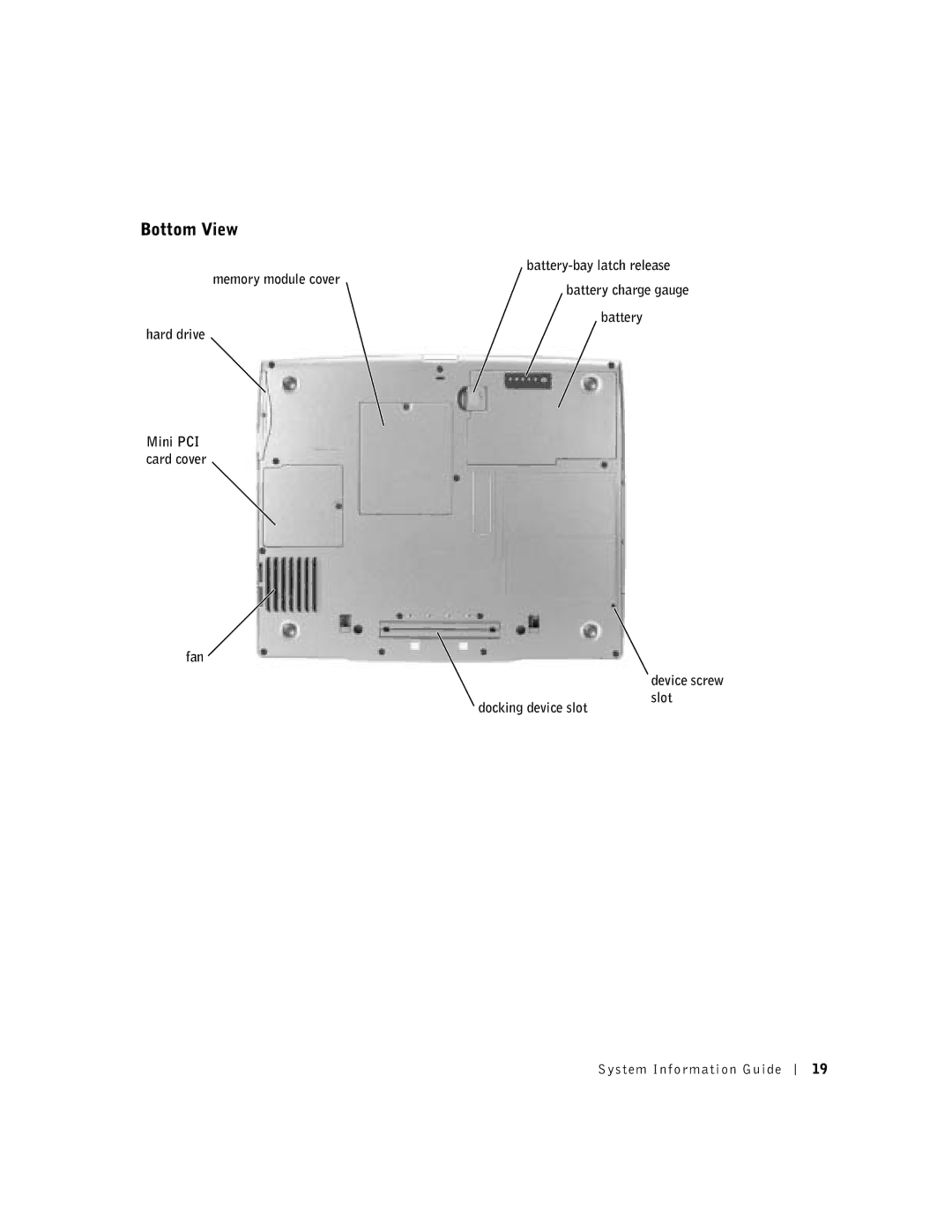 Dell D500 manual Bottom View 