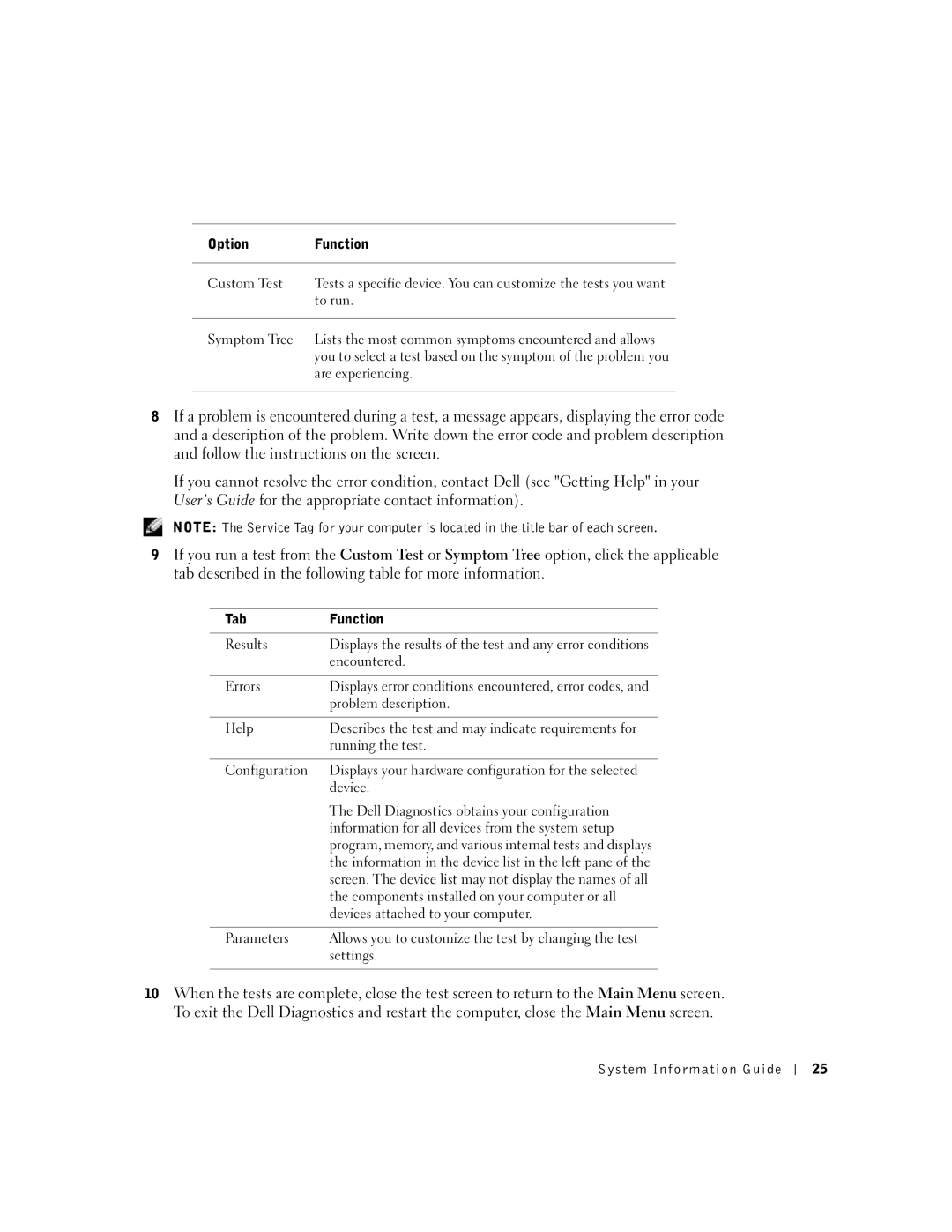 Dell D500 Option Function Custom Test, To run, Symptom Tree, Are experiencing, Tab Function Results, Encountered, Errors 