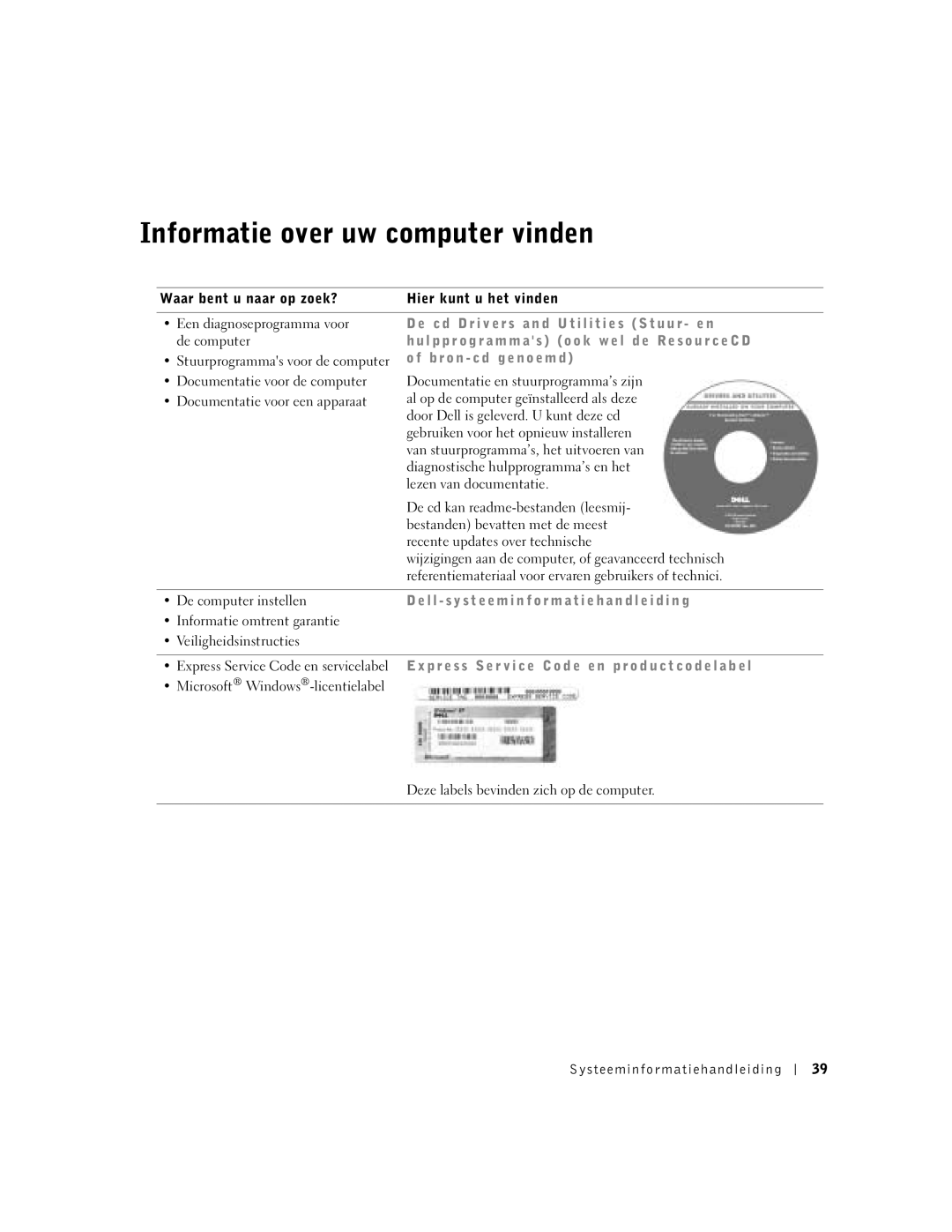 Dell D500 manual Informatie over uw computer vinden 