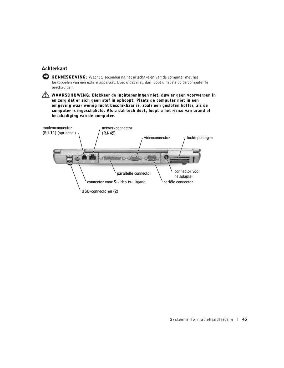 Dell D500 manual Achterkant, USB-connectoren Systeeminfor matiehandleiding 