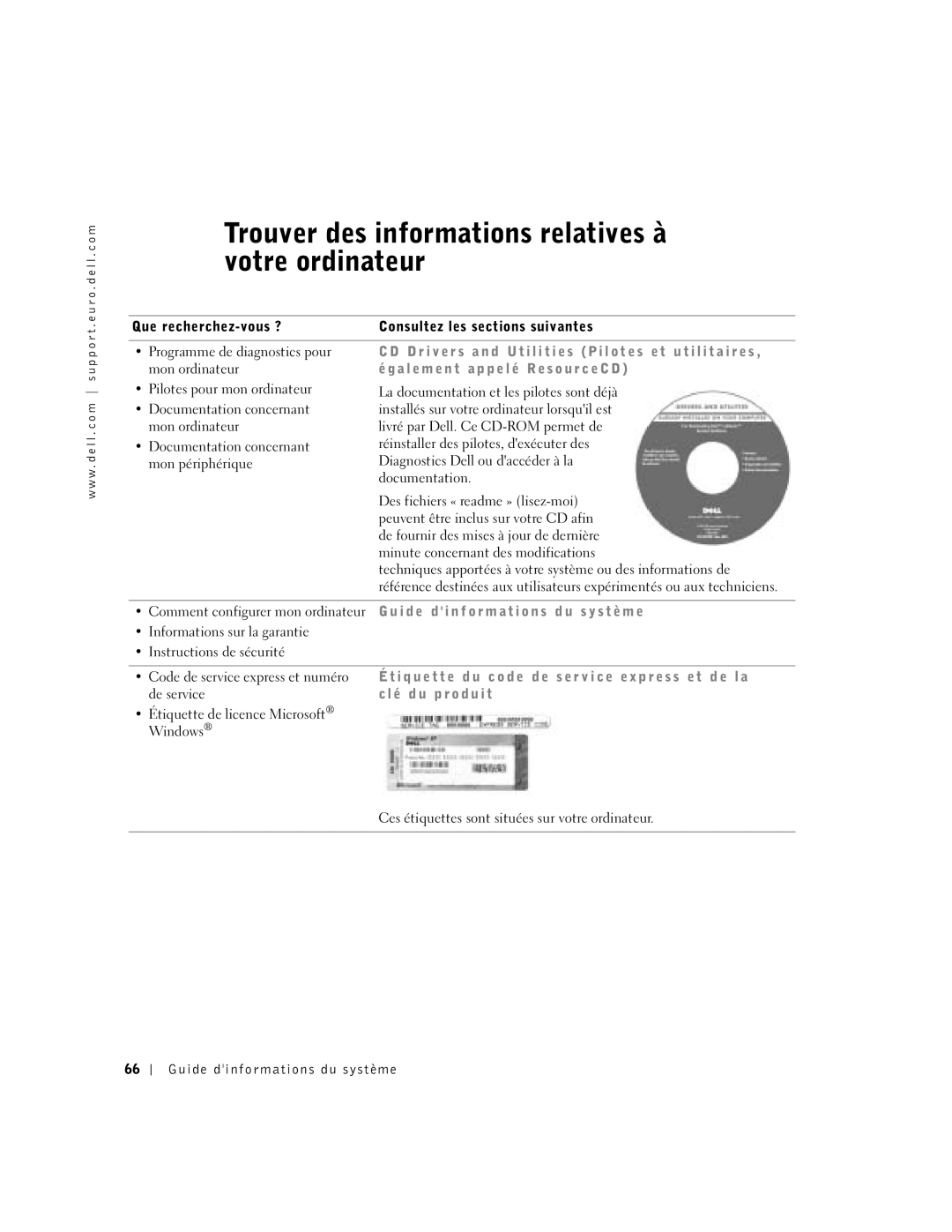 Dell D500 manual Trouver des informations relatives à votre ordinateur, P e l é Re s o u r c e C D, S y s t è m e 