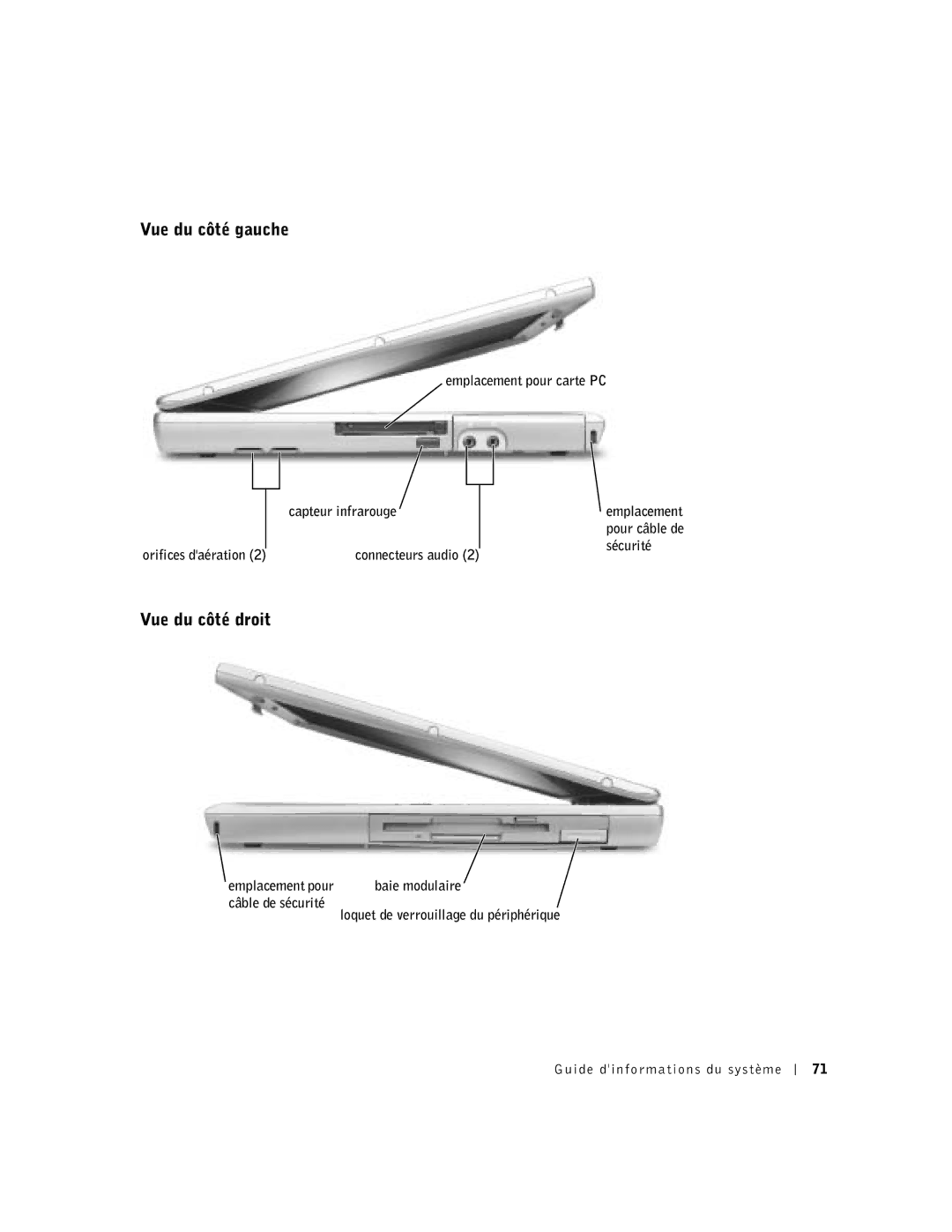 Dell D500 manual Vue du côté gauche, Vue du côté droit, Emplacement pour 