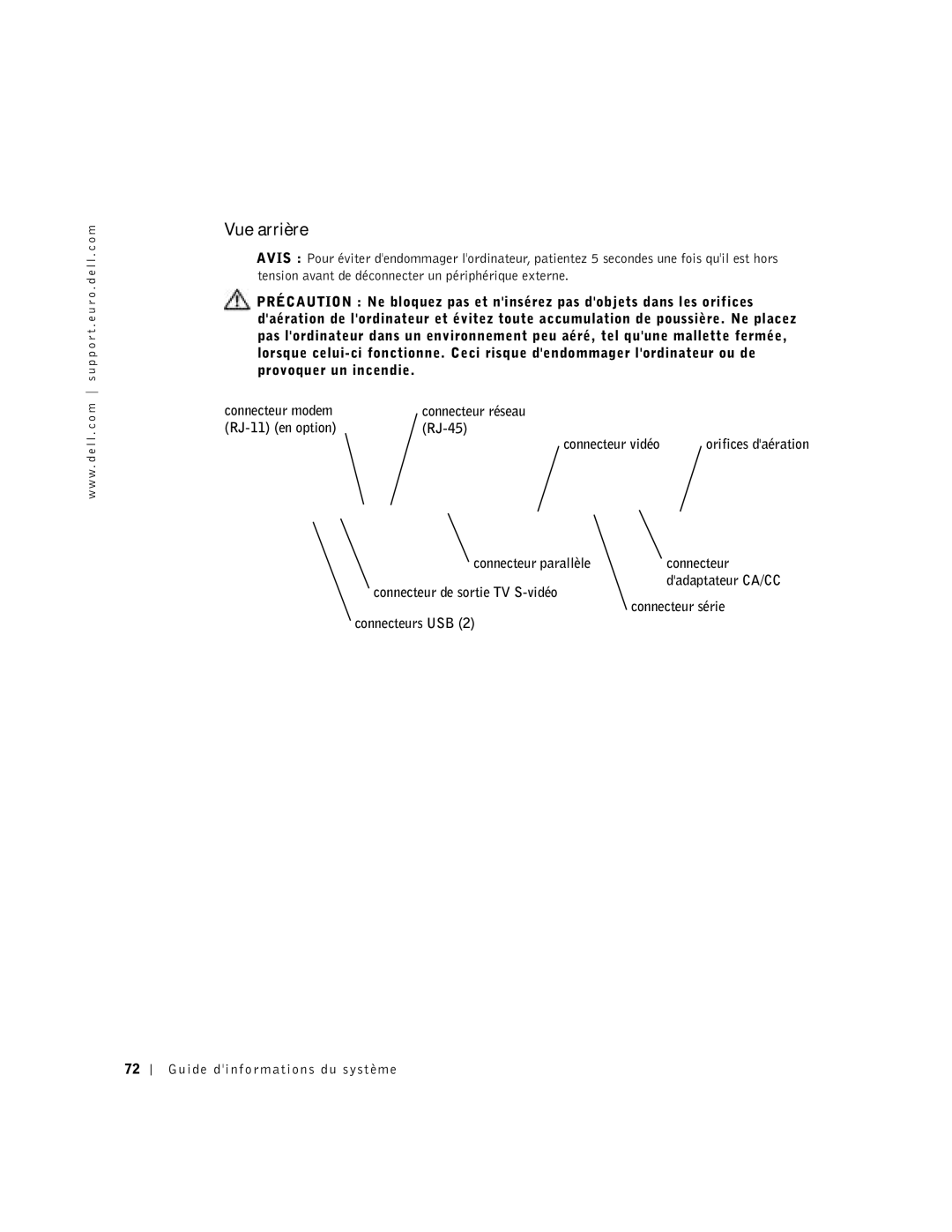 Dell D500 manual Vue arrière, RJ-11 en option RJ-45 Connecteur vidéo, Connecteur parallèle 