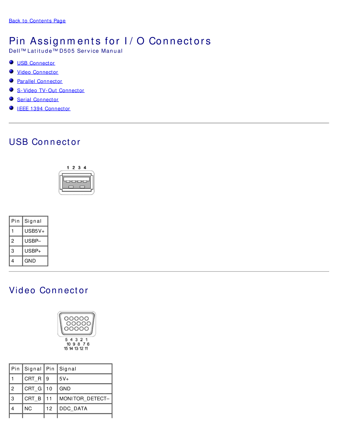 Dell D505 service manual Pin Assignments for I/O Connectors, USB Connector, Video Connector 