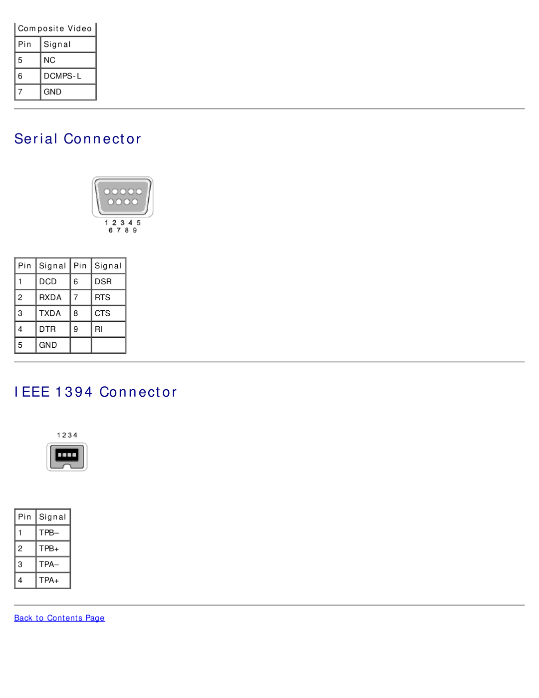 Dell D505 service manual Serial Connector, Ieee 1394 Connector 