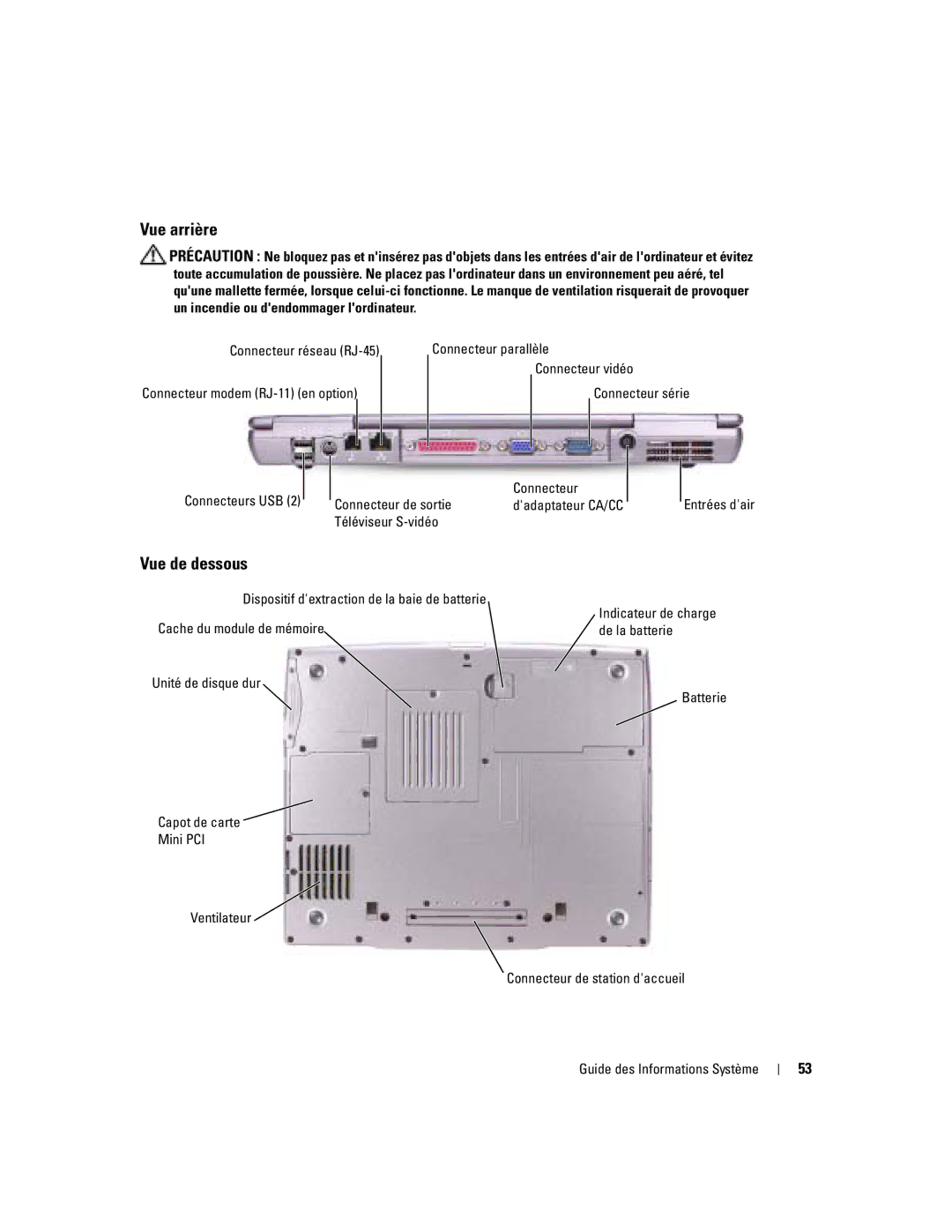 Dell D505 manual Vue arrière, Vue de dessous 