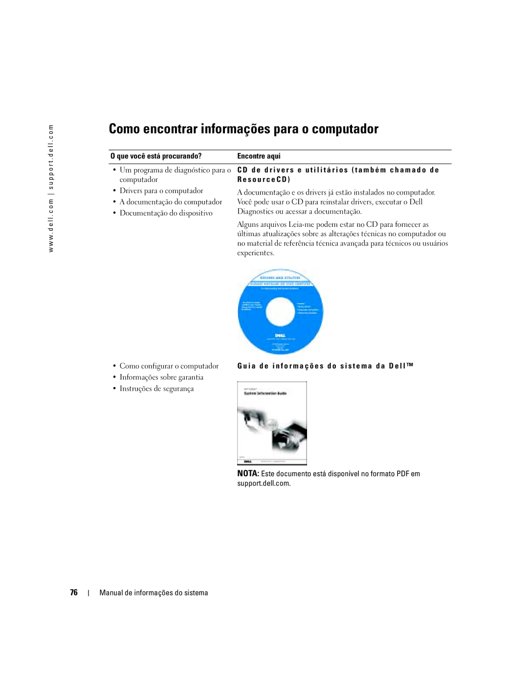 Dell D505 Como encontrar informações para o computador, Que você está procurando?, Documentação do computador, Experientes 