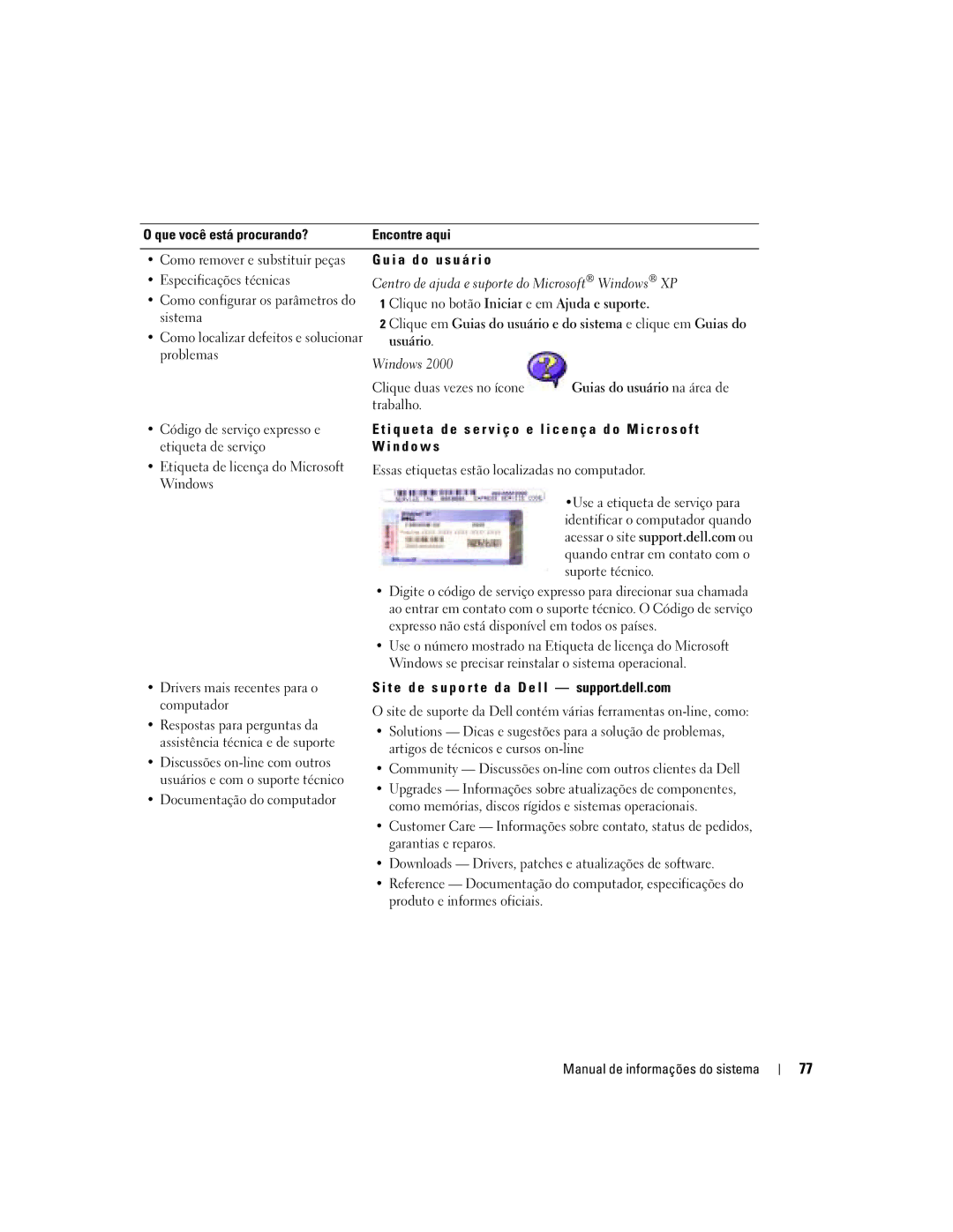 Dell D505 manual Clique no botão Iniciar e em Ajuda e suporte, Sistema 