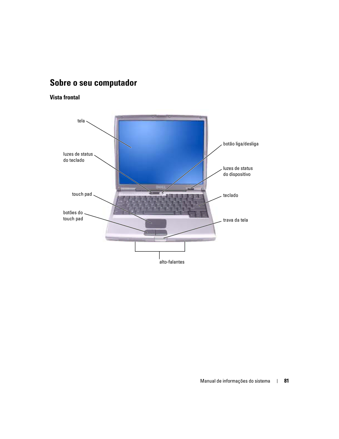 Dell D505 manual Sobre o seu computador, Vista frontal, Tela, Alto-falantes Botão liga/desliga 