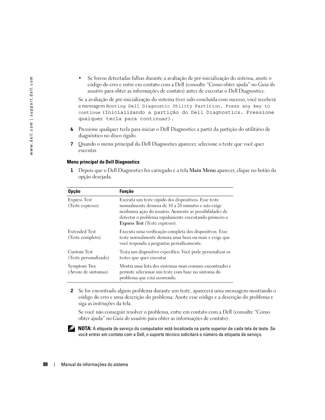 Dell D505 manual Opção Função Express Test, Express Test Teste expresso, Teste completo, Árvore de sintomas 