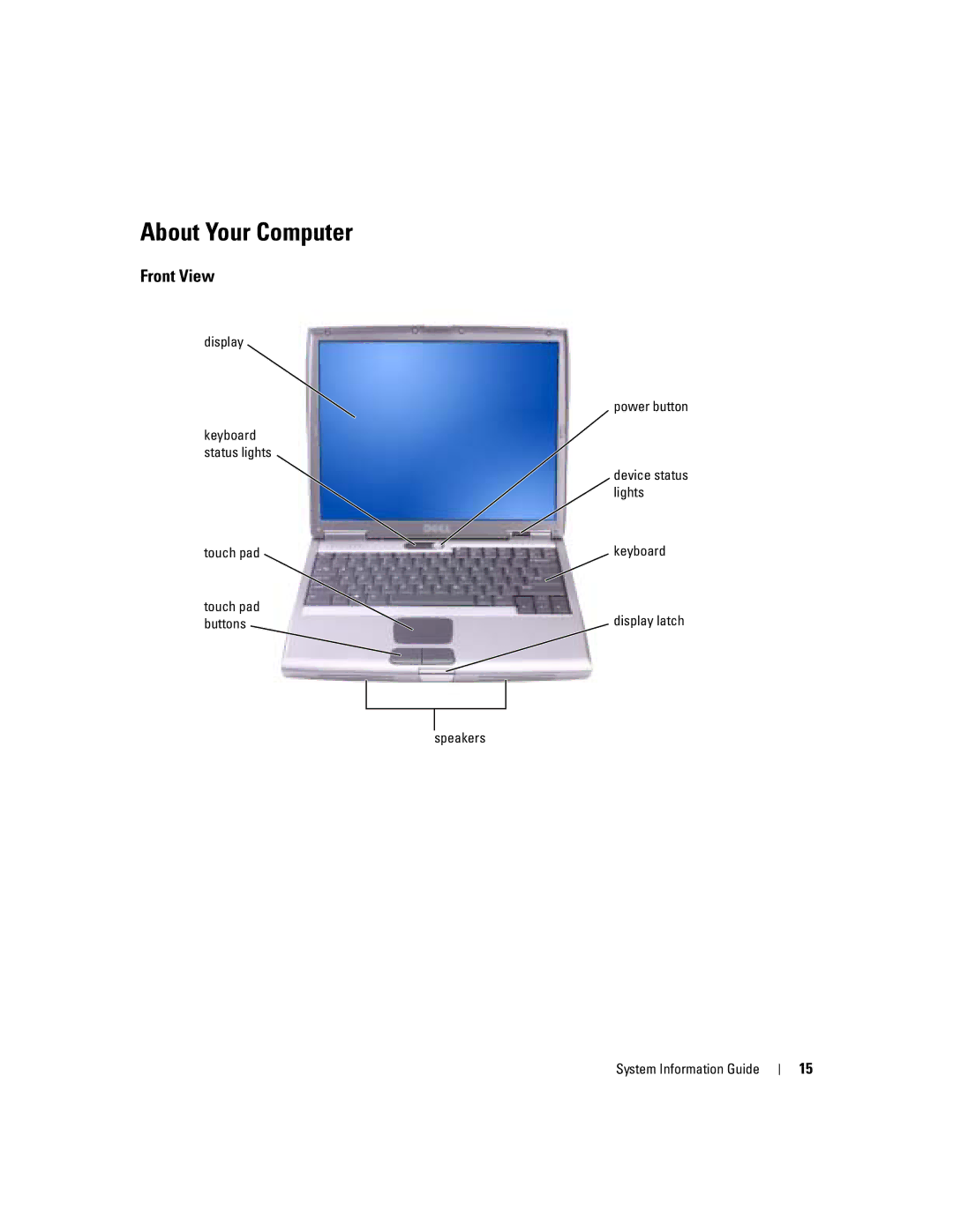 Dell D505 manual About Your Computer, Front View, Display, Touch pad 