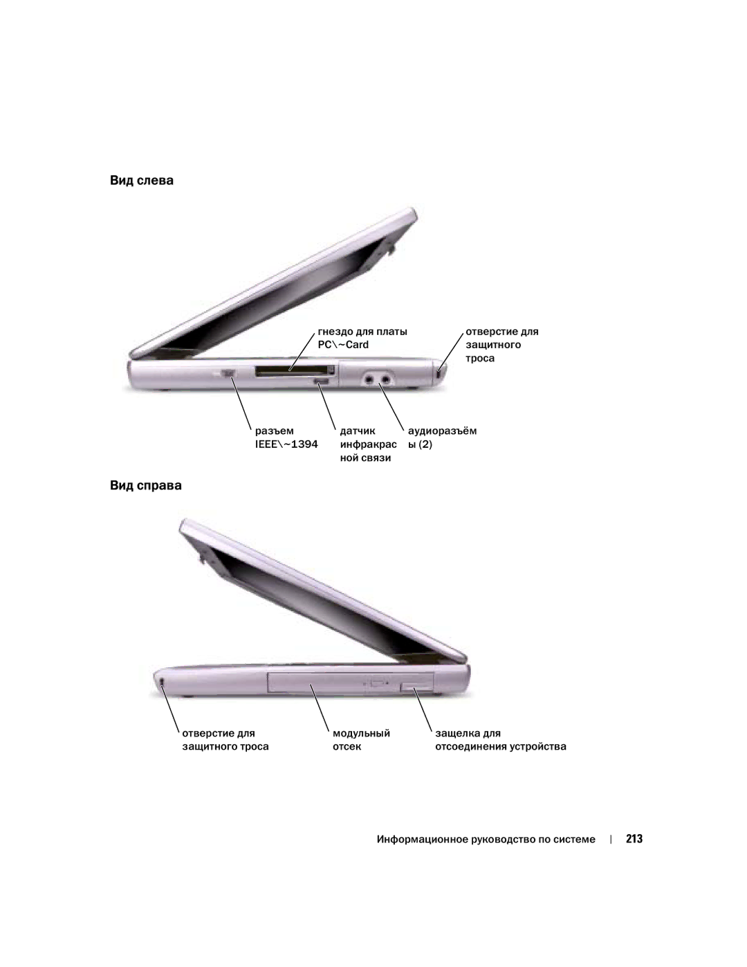 Dell D505 manual Вид слева, Вид справа, 213, Гнездо для платы, Отверстие для Модульный Защелка для Защитного троса Отсек 