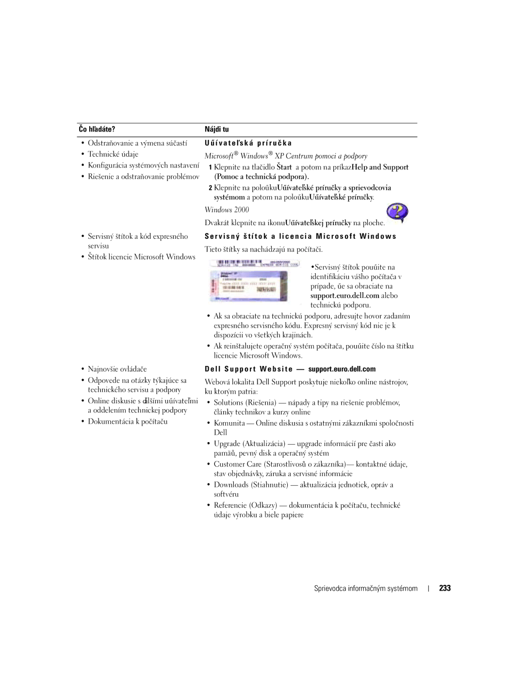 Dell D505 manual 233, Í v a t es k á p r í r u č k a, L l S u p p o r t W e b s i t e support.euro.dell.com 