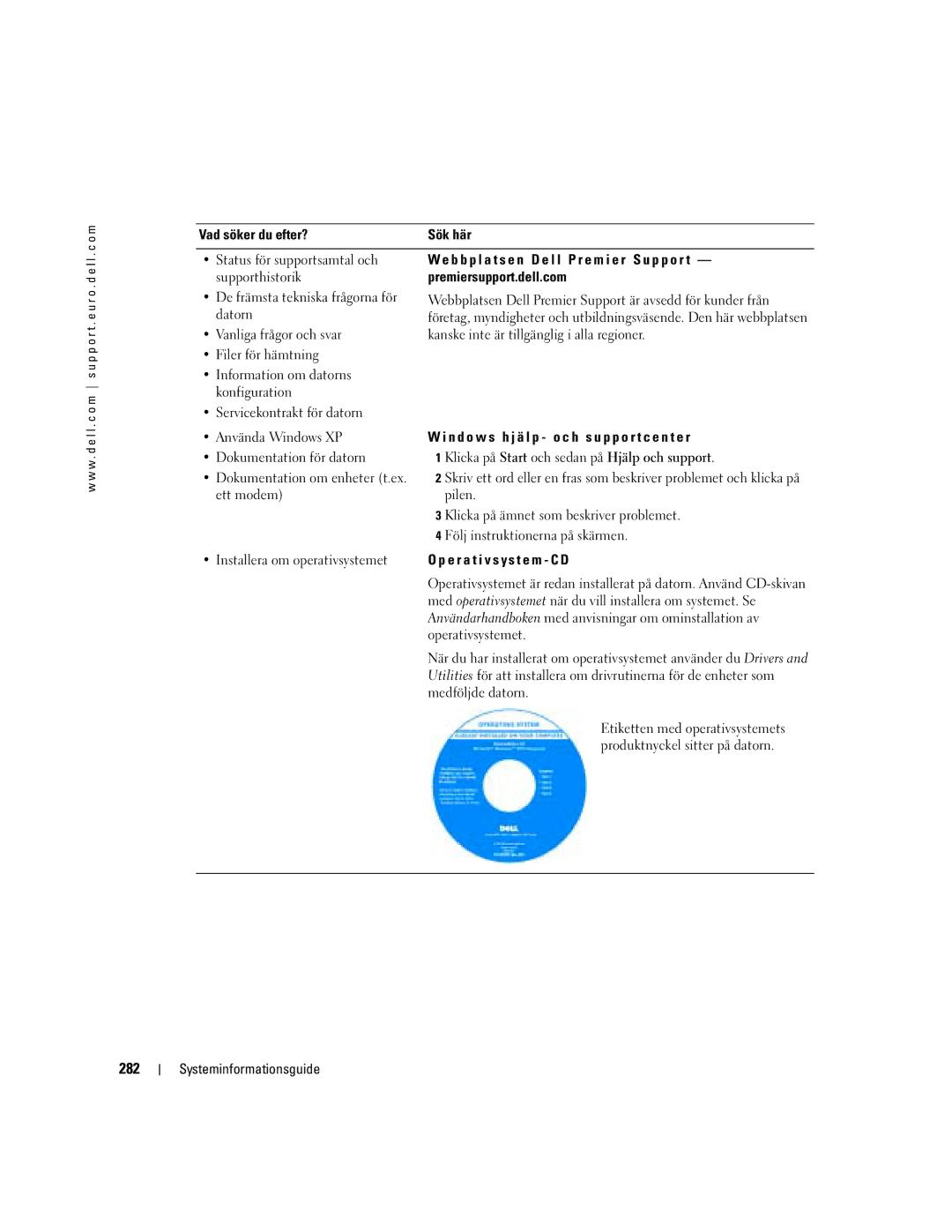 Dell D505 manual 282 