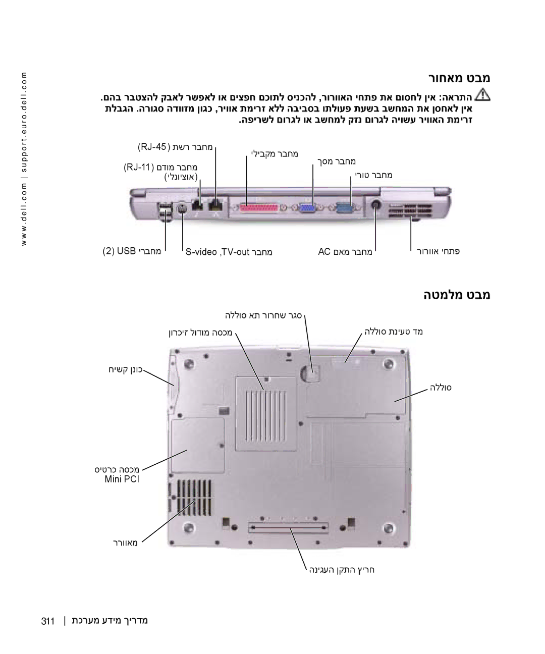 Dell D505 manual RJ-45 תשר רבחמ יליבקמ רבחמ ךסמ רבחמ, ילנויצוא USB ירבחמ Video ,TV-out רבחמ AC םאמ רבחמ 