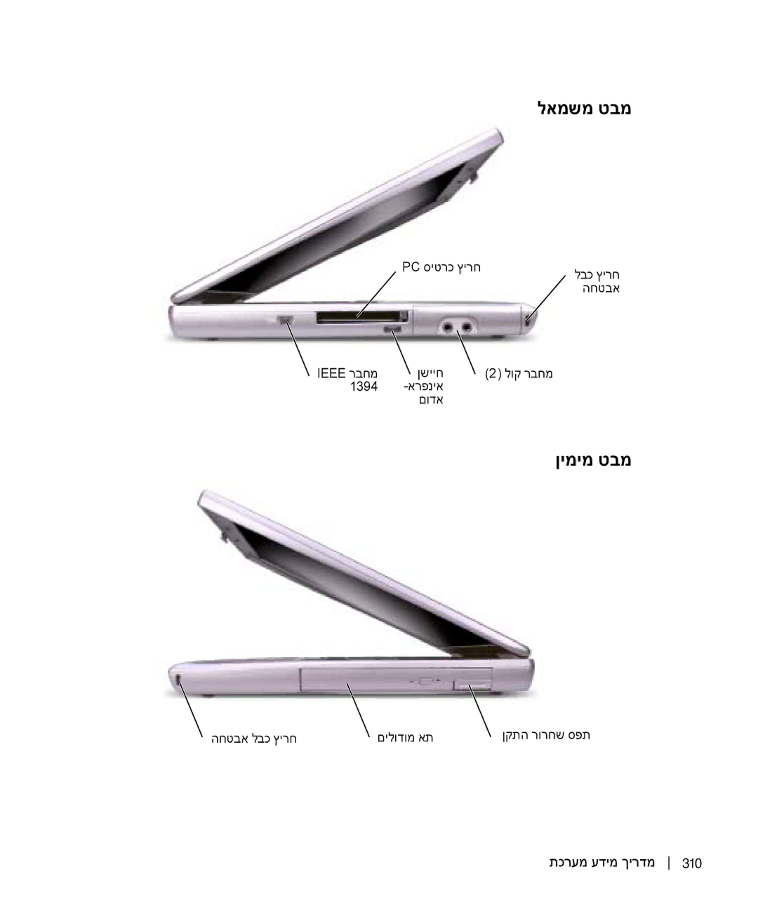 Dell D505 manual Pc סיטרכ ץירח, ןשייח, 1394, םודא, החטבא לבכ ץירח םילודומ את 