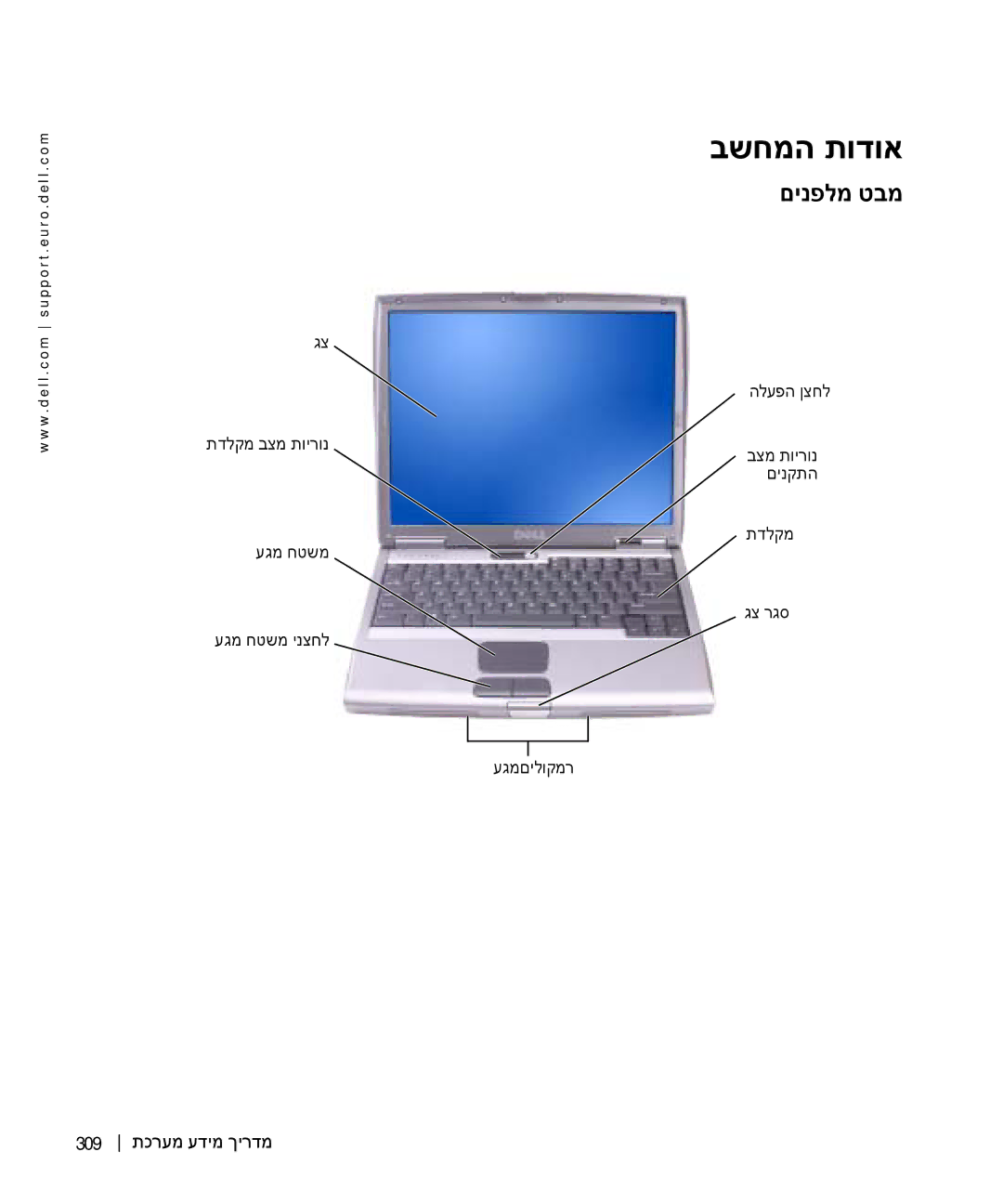 Dell D505 manual בשחמה תודוא, תדלקמ בצמ תוירונ עגמ חטשמ עגמ חטשמ ינצחל 