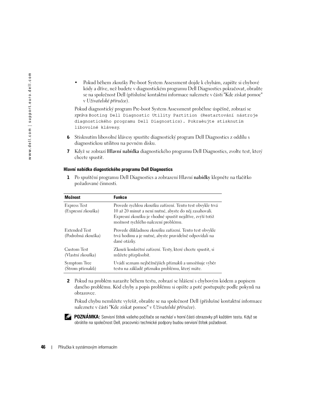 Dell D505 manual Hlavní nabídka diagostického programu Dell Diagnostics, Možnost Funkce 