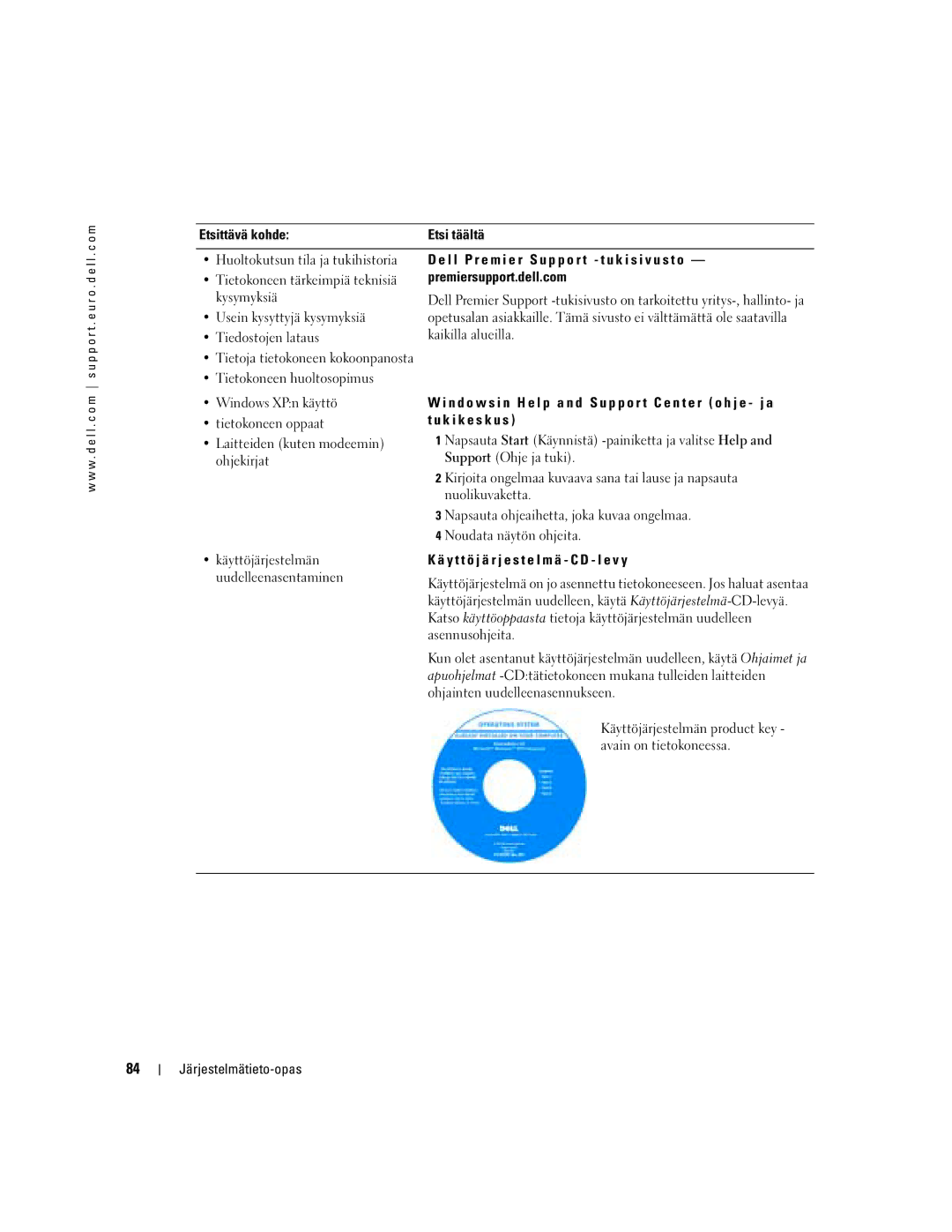 Dell D505 manual Etsittävä kohde, Usein kysyttyjä kysymyksiä 