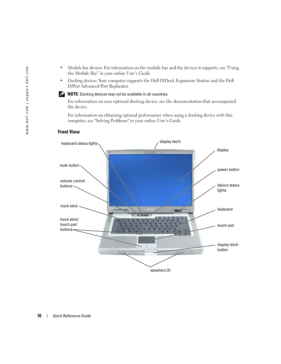 Dell D5185 manual Front View 