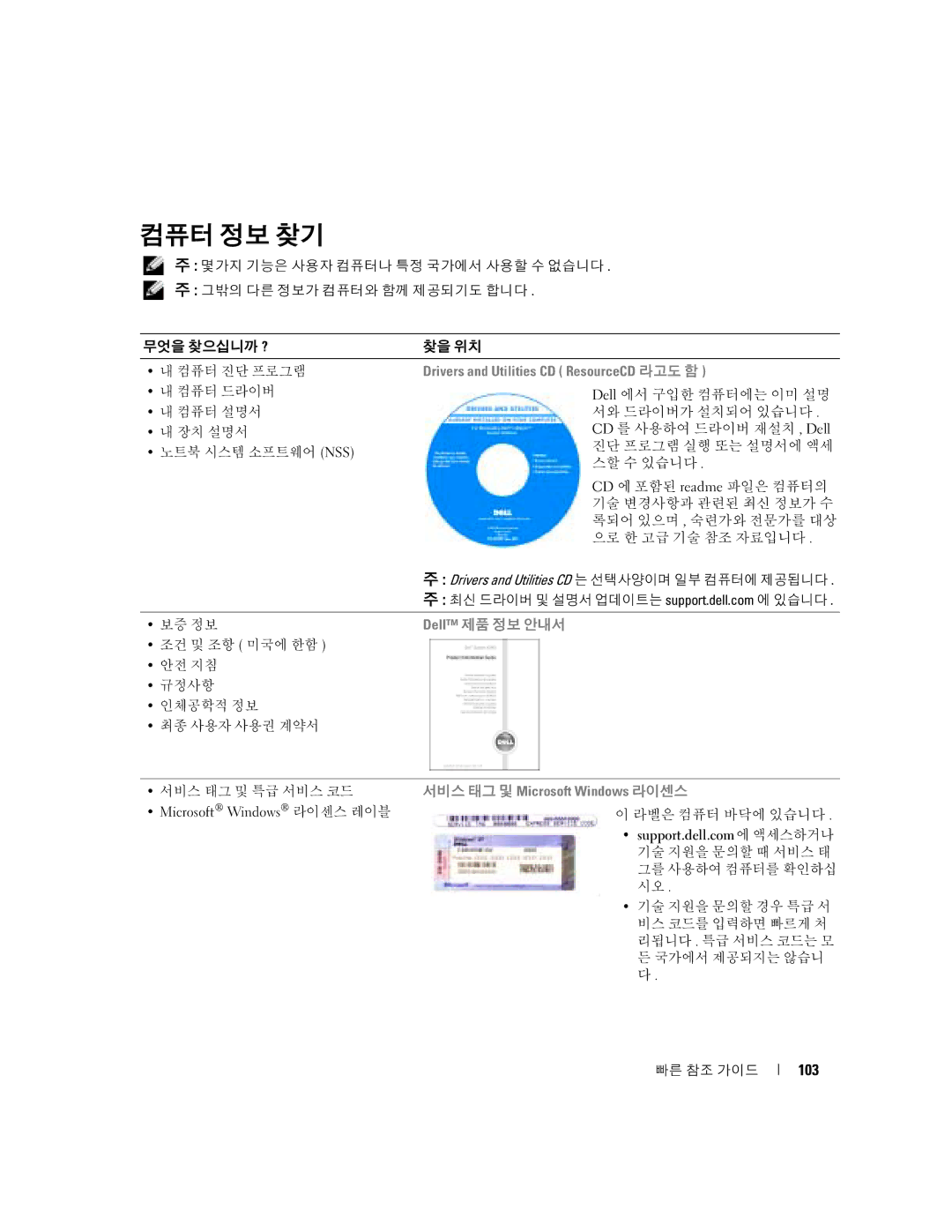 Dell D5185 manual 컴퓨터 정보 찾기, 103 