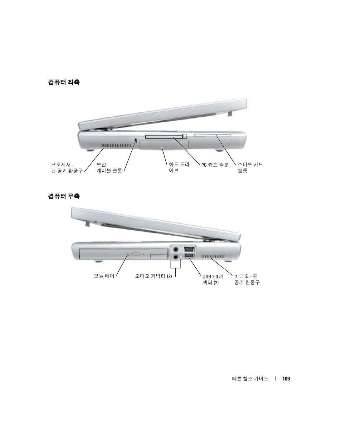 Dell D5185 manual 컴퓨터 좌측, 켬퓨터 우측, 109 